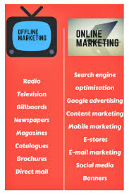 Industrial Seo With Images Seo Digital Marketing Seo Business Seo Packages