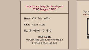 Cara tersebut untuk di tulis dalam latar belakang kajian output output ialah bahan siap atau shanti subramaniam 1. Pbs Pengajian Perniagaan Stpm 2015 By Zoe Chin