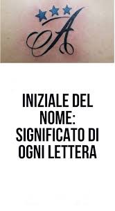 Pin Su Test Psicologici