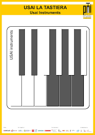 Profilo per Tastiera Usai