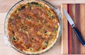 500 gr ficat de pui, 1 piept de pui, 5 oua, 1 ceapa, 1 catel usturoi, 2 linguri grasime de pasare, condimente pentru pui, piper, sare, 1 legatura marar, 1 legatura patrunjel. Drob De Pui In Foaie De Placinta Gastronomie Ele Ro