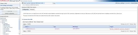 Url Validation Failed Error While Accessing Oracle Form Stack Overflow