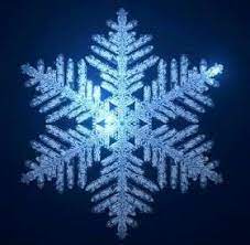 From wikimedia commons, the free media repository. The Enduring Mystery Of Snowflakes