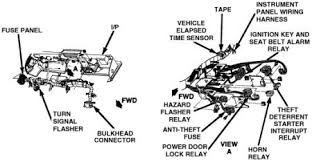 I have a piece of inner fender well from that location that i could measure from. 1984 Chevy Corvette Horns Not Working Electrical Problem 1984