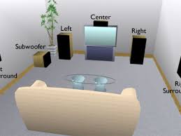 How To Set Up And Calibrate Surround Sound Speaker Systems 5 1 6 1 7 1 Turbofuture