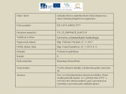 5 km od dolní bojanovice. Nazev Skoly Zakladni Skola A Materska Skola Dolni Bojanovice Okres Hodonin Prispevkova Organizace Cislo Projektu Cz 1 07 1 4 00 21 2777 Oznaceni Materialu Ppt Stahnout