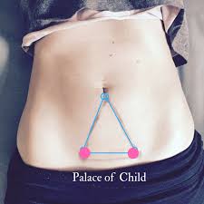 Pin On Pcos