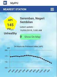 Untuk kemudahan semua, berikut dikongsikan peta interaktif untuk menyemak nilai ipu di kawasan secara online yang dikeluarkan oleh jabatan semakan ipu online : N9 Radar Bacaan Terkini Indeks Pencemaran Udara Facebook