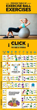 Periodic Table Of Exercise Ball Exercises Stack 52 In 2020 Ball Exercises Balance Ball Exercises Stability Ball Exercises