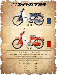 honda c65 ฮอนด า โปสเตอร เยน