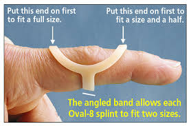 Splinting Options For Treating A Mallet Finger