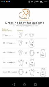 Dressing Baby For Bedtime Chart Babycenter