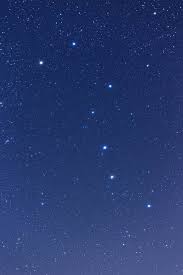 Its stars never set for most observers at northern latitudes. Big Dipper Wikiwand