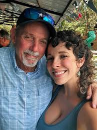 Mirta Gomez (17) Lidys Lopez (19) Mirta Rodriguez (25)