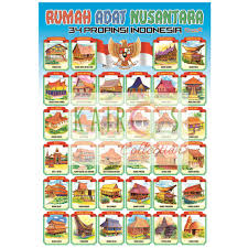 Namun pada makanan sederhana kali ini kami akan memberikan resep nasi goreng dengan telur dadar yang enak. Poster Anak Belajar Rumah Adat Nusantara Indonesia Shopee Indonesia