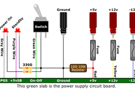 If your power supply doesn't have a 6 pin pci express cable then you can use the adapter shown above on the right to convert two 4 pin peripheral cables into a pci what power supply has 24 pins. Atx To Lab Bench Power Supply Conversion 6 Steps With Pictures Instructables
