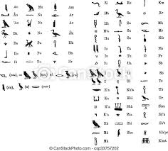 Die ägyptischen hieroglyphen (altgriechisch ἱερός. Hieroglyphen Alphabet Deutsch