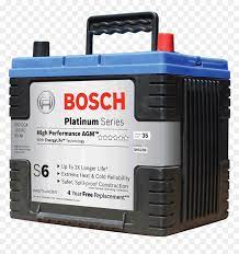 Automotive Battery Png File Best Car Battery Malaysia Transparent Png Is Pure And Creative Png Image Uploaded By Designer To Sea Car Battery Automotive Car