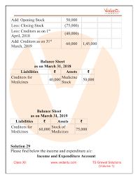 Well here is my guide on the top 20 professional courses after 12th commerce. Ts Grewal Solutions Class 12 Accountancy Volume 1 Chapter 1 Company Accounts Financial Statements Of Not For Profit Organisations