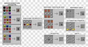 Did you know all these crafting recipes? Speedster Heroes Crafting Recipes Collage Poster Advertisement Minecraft Transparent Png Pngset Com