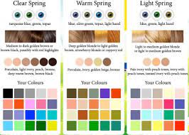 Spring Palette Light Spring Color Palette Warm Spring Colors Warm Spring Color Palette