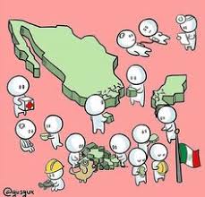 Chicho, chicho es un terremoto. 11 Ideas De Terremoto Terremoto Ceviche De Camaron Dibujos De Terremotos