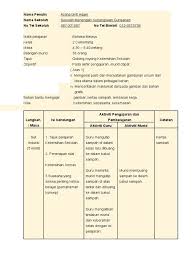 Penggunaan bahan sastera semasa mengajar 2.96 0.84. Set Induksi Bahasa Melayu