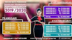 Biaya Sekolah Pramugari Terbaru 2019 2020 Pramugari Sekolah Pendidikan