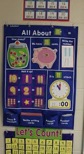 Mrs P S Kindergarten Tips And Tricks Math Lesson Plans Preschool Math Calendar Math