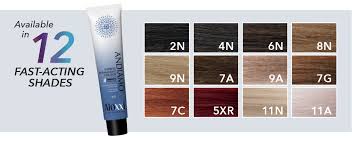 Details About Aloxxi Andiamo Express Permanent Hair Colour 60g 2oz 2n 11n