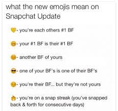 Blushing Smiley Face Snapchat Meaning