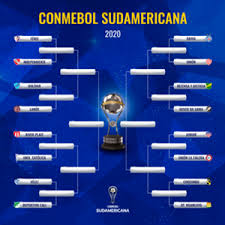 Copa sudamericana 2020 results, tables, fixtures, and other stats for copa sudamericana 2020. Cuadro De Octavos De Final Copa Sudamericana 2020 Fixture Partidos Llave Y Calendario Copa Sudamericana