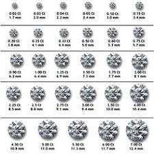 60 Best Diamonds Images Diamond Diamond Chart Gemstones
