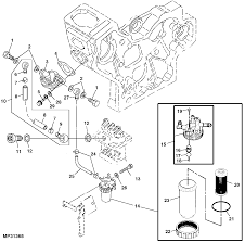 Partially synchronized transmission with 8 forward and 4 reverse gears or hydrostatic transmission with infinite. I Have A Deere 4100 Hydro 20 Horsepower Diesel Tractor When I Mow The Lawn I Lose Rpms Under Load The Tractor Is 14
