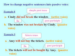 Object of the active sentence + had + been + past participle form of the verb + by + subject of the active sentence. Subject Translation Of Terminology Theme Active Voice And