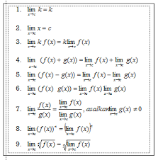 Maybe you would like to learn more about one of these? Materi Dan Soal Pembahasan Kalkulus Fungsi Limit Coding Ismynr Cara Dan Contoh Pemrograman