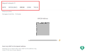Go to binance account and click on funds then click on balances. How Do I Deposit Withdraw Cryptocurrency How To Deposit Withdraw Withdrawal Guide