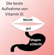 Außerdem habe ich vitamin d in form von softgel, also kapseln mit flüssigkeit gefüllt. Was Ist Die Beste Art Der Einnahme Fur Vitamin D Vitamin D Service