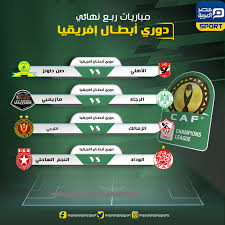 يواجه فريق النادي الأهلي، نظيره كايزر تشيفز الجنوب إفريقي، في نهائي دوري أبطال إفريقيا، في مباراة مرتقبة ومنتظرة. Ø±Ø¨Ø¹ Ù†Ù‡Ø§Ø¦ÙŠ Ø¯ÙˆØ±ÙŠ Ø£Ø¨Ø·Ø§Ù„ Ø£ÙØ±ÙŠÙ‚ÙŠØ§ Ù…ØµØ± Ø§Ù„Ø¹Ø±Ø¨ÙŠØ©