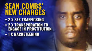 The Death Knell For Diddy?