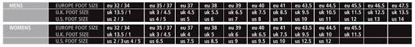 Wakeboard Size Charts