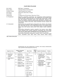 Maybe you would like to learn more about one of these? Silabus Administrasi Infrastruktur Jaringan
