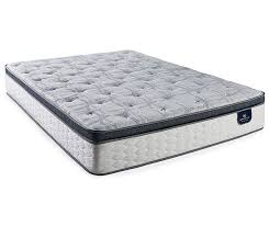 Serta Perfect Sleeper Evans Super Pillow Top Queen Mattress At Big Lots Queen Mattress Serta Perfect Sleeper Mattress