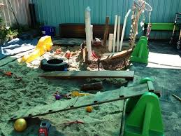Lovely Sand Area Outdoors At Elder Street Early Childhood Centre Spielplatz Spielecke Sandkasten