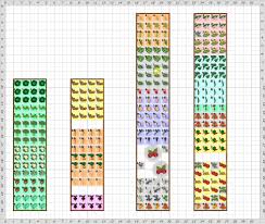 Each plant falls into a category based on size and growth habit. Garden Plan Square Foot Garden