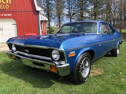 Image result for Sea Aqua 1971 Chevy II