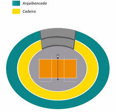 May 29, 2021 · melhores momentos de brasil 3 x 0 eua pela liga das nações de vôlei masculino. Brasil X Estados Unidos Amistoso Masculino De Volei Esportividade Guia De Esporte De Sao Paulo E Regiao