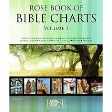 61 Best Inside Rose Publishing Images In 2019 Rose Bible