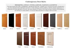 The paint is terrible, these cabinets will fall apart very quickly. Touchstone Cabinetry