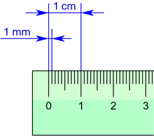 If you can't find a ruler at work or at school, print a free one right here. Millimetre Wikipedia